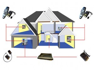 home image with various networked items
