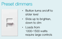 dimmer switch slider