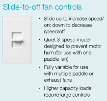 fan switch